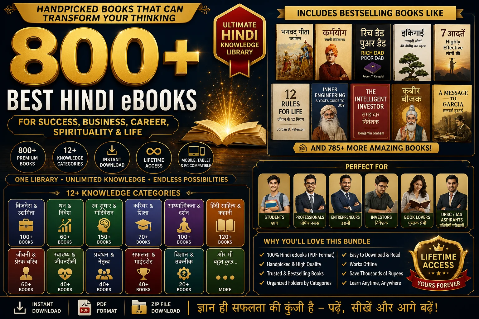 800-best-hindi-ebooks-success-business-career-spirituality-life