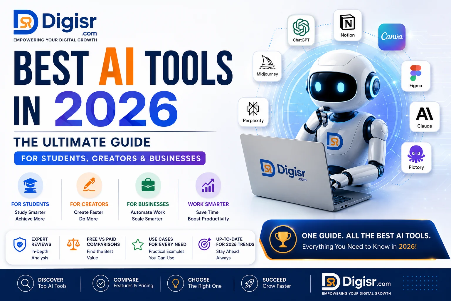 best ai tools in 2026